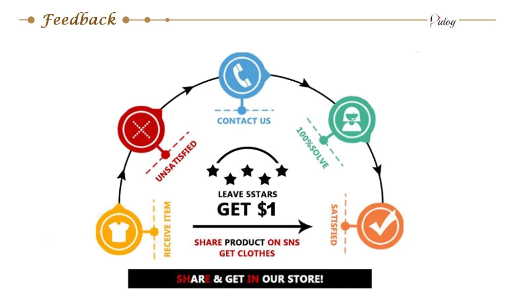 🧥🐾 Doudoune Pupstyle pour Chat 🐾🧥