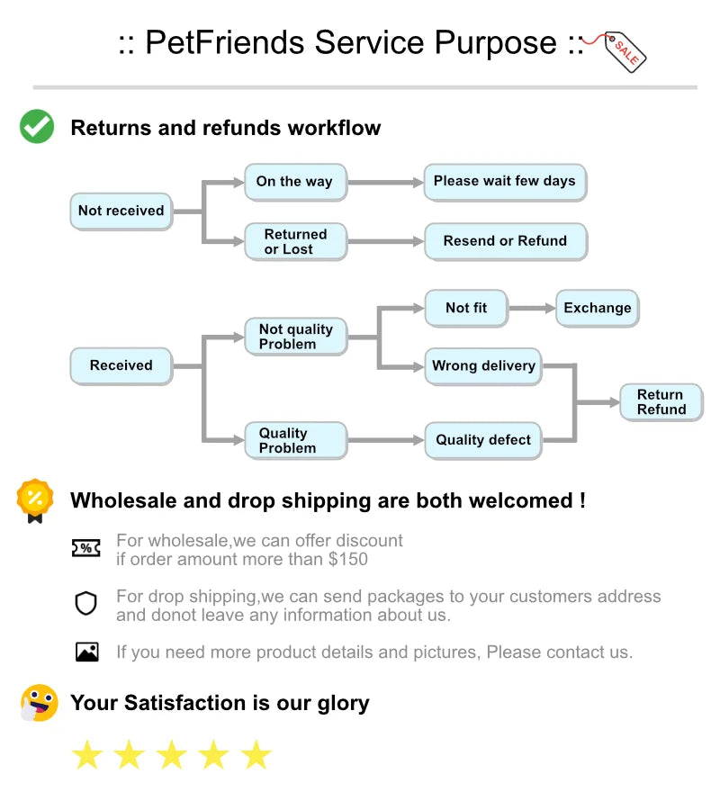 🎅🐾 Costume de Père Noël Pupstyle pour Chien 🐾🎅