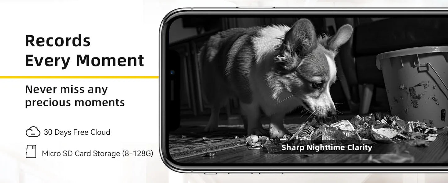 Caméra PupStyle PetWatch