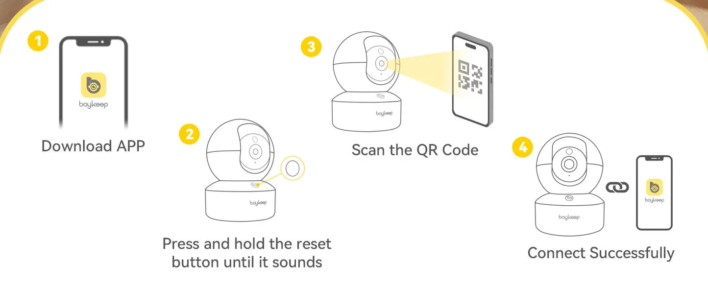 Caméra PupStyle PetWatch